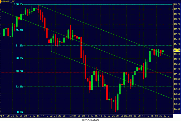 Click to Enlarge

Name: DAILY YEN CLOSEUP.GIF
Size: 33 KB