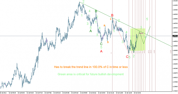 Click to Enlarge

Name: eurusd3.PNG
Size: 47 KB