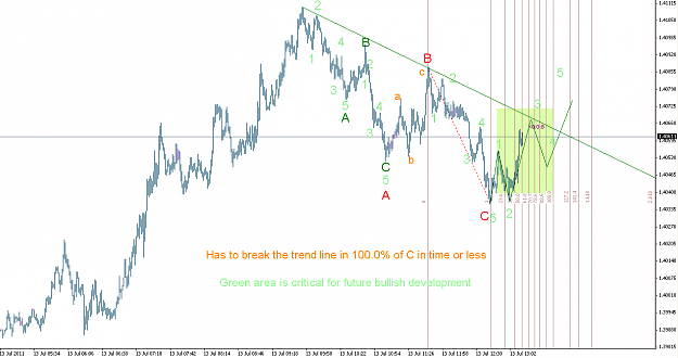 Click to Enlarge

Name: eurusd3.PNG
Size: 47 KB