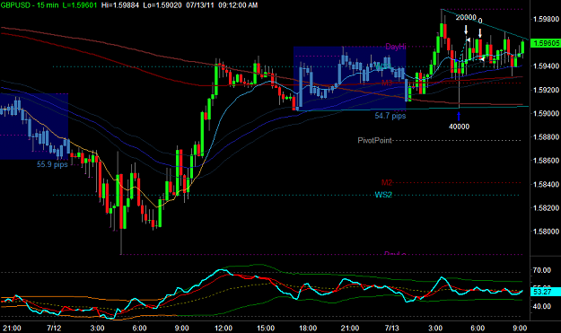 Click to Enlarge

Name: GBPUSD.png
Size: 33 KB