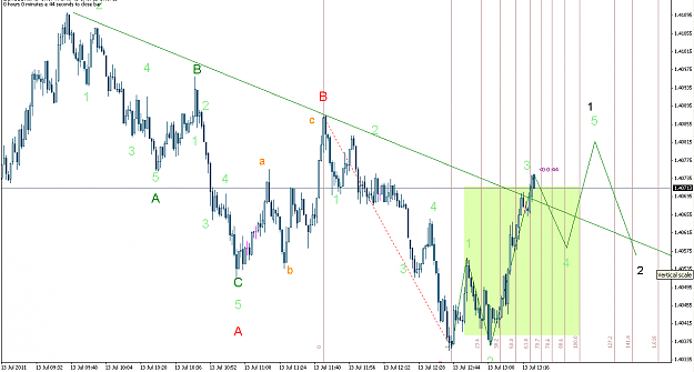Click to Enlarge

Name: eurusd4.PNG
Size: 54 KB
