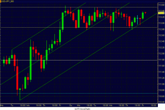 Click to Enlarge

Name: 4HR YEN CLOSEUP.GIF
Size: 30 KB