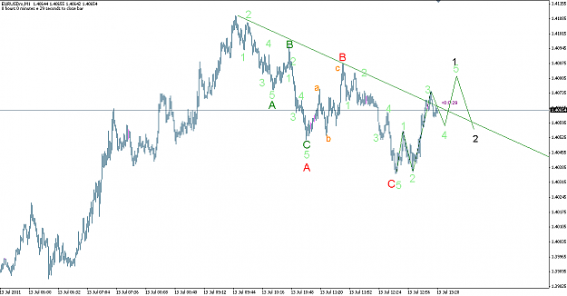 Click to Enlarge

Name: eurusd5.PNG
Size: 33 KB