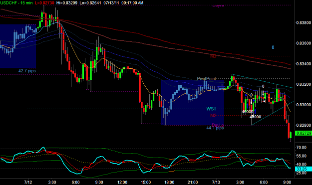 Click to Enlarge

Name: USDCHF.png
Size: 33 KB