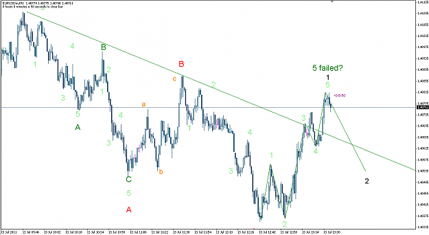 Click to Enlarge

Name: eurusd6.PNG
Size: 39 KB
