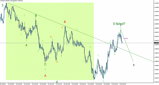 Click to Enlarge

Name: eurusd7.PNG
Size: 40 KB