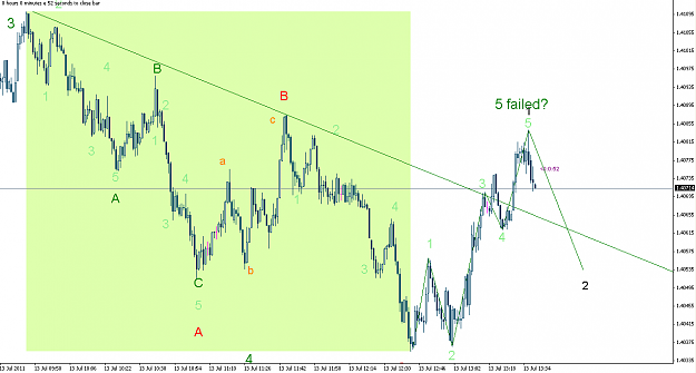 Click to Enlarge

Name: eurusd7.PNG
Size: 40 KB