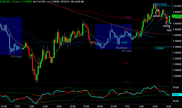 Click to Enlarge

Name: EURUSD.png
Size: 36 KB