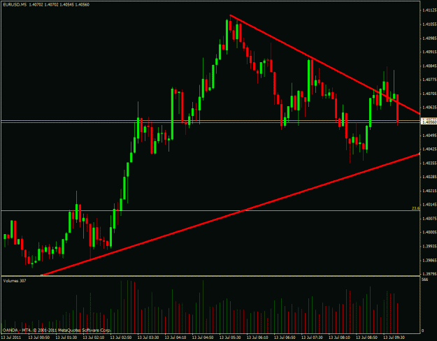 Click to Enlarge

Name: eurusdquarta4.gif
Size: 26 KB