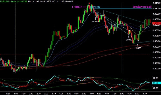 Click to Enlarge

Name: EURUSD1.png
Size: 33 KB