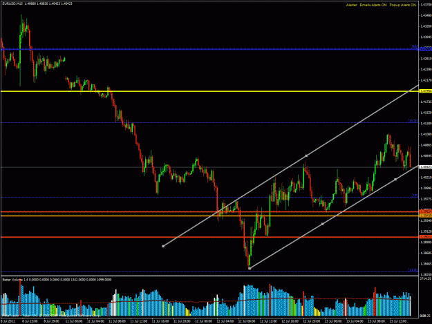 Click to Enlarge

Name: eurusdquarta6.gif
Size: 37 KB