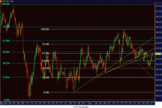 Click to Enlarge

Name: 2HR EUR JPY.GIF
Size: 44 KB