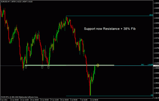 Click to Enlarge

Name: eurusd2.gif
Size: 20 KB