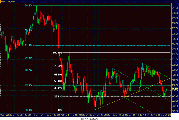 Click to Enlarge

Name: 4HR GBP JPY.GIF
Size: 38 KB