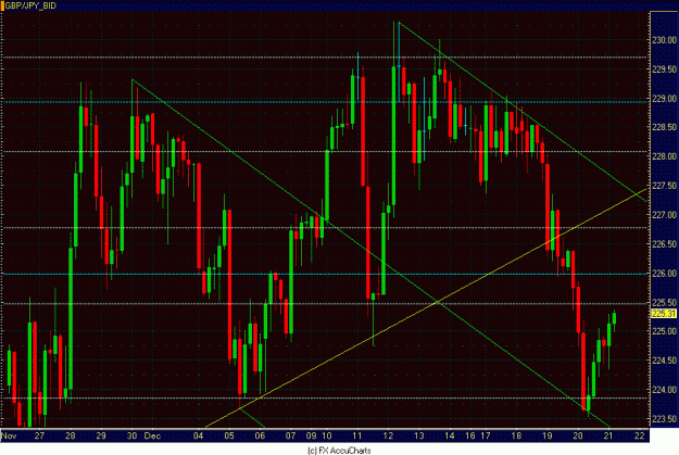 Click to Enlarge

Name: 4HR GBP JPY CLOSEUP.GIF
Size: 37 KB