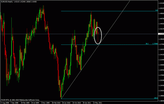 Click to Enlarge

Name: eurusd3.gif
Size: 22 KB