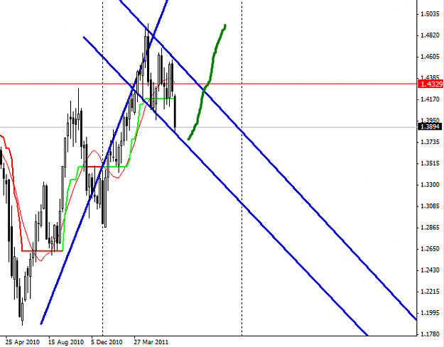 Click to Enlarge

Name: bull_flag2.PNG
Size: 28 KB