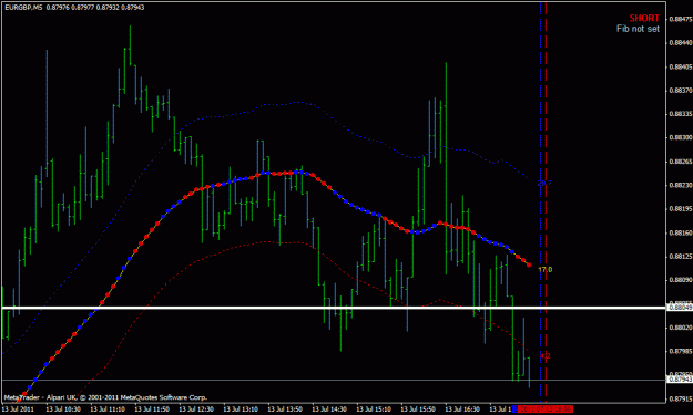 Click to Enlarge

Name: EURGBP-2011.07.13-17.45-5m.gif
Size: 20 KB