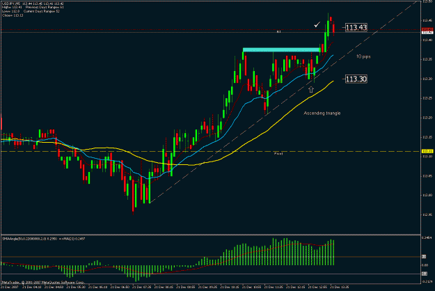 Click to Enlarge

Name: usdjpy 21dec asc_trg .gif
Size: 23 KB