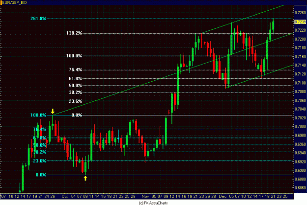 Click to Enlarge

Name: DAILY EUR GBP.GIF
Size: 37 KB