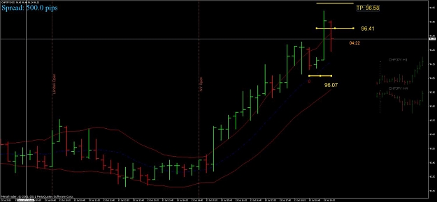 Click to Enlarge

Name: chfjpy.jpg
Size: 69 KB