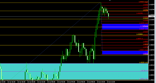 Click to Enlarge

Name: olg chf chart 1.203.PNG
Size: 34 KB