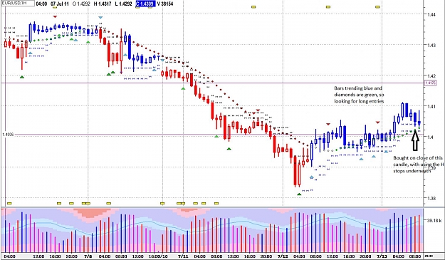 Click to Enlarge

Name: EUR 1h TG.jpg
Size: 183 KB