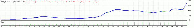 Click to Enlarge

Name: TesterGraph.gif
Size: 8 KB