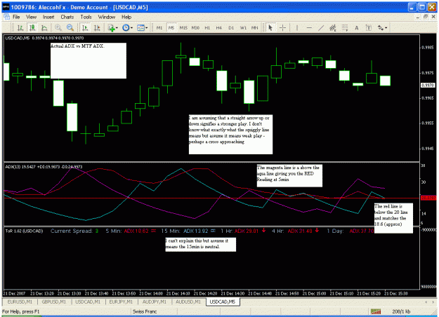 Click to Enlarge

Name: adx example.gif
Size: 31 KB