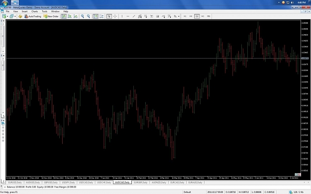 Click to Enlarge

Name: Aud Cad July 13.jpg
Size: 108 KB