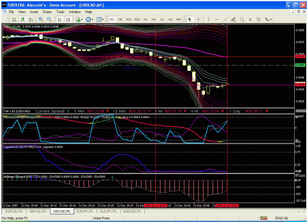 Click to Enlarge

Name: usdcad1221.gif
Size: 43 KB