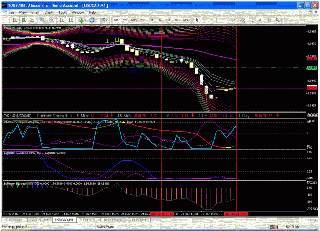 Click to Enlarge

Name: usdcad1221.gif
Size: 43 KB