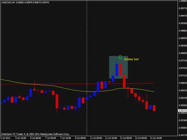 Click to Enlarge

Name: usdcad_4hr.gif
Size: 13 KB