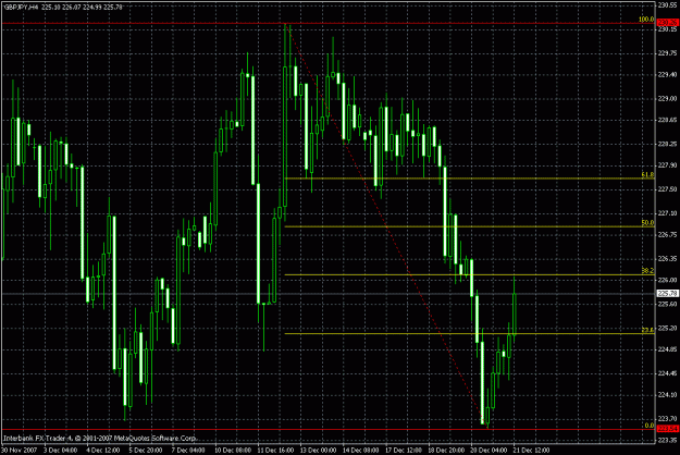 Click to Enlarge

Name: gj 38.2 retracement.gif
Size: 30 KB