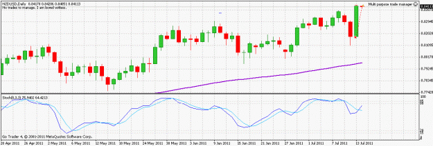 Click to Enlarge

Name: nzdusd_tradeclosed_110714.gif
Size: 19 KB