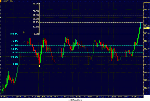 Click to Enlarge

Name: HOURLY USD JPY RANGE.GIF
Size: 31 KB