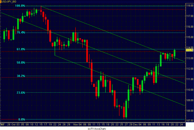 Click to Enlarge

Name: DAILY USD JPY.GIF
Size: 32 KB