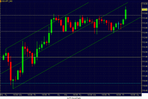 Click to Enlarge

Name: 4HR USD JPY.GIF
Size: 30 KB
