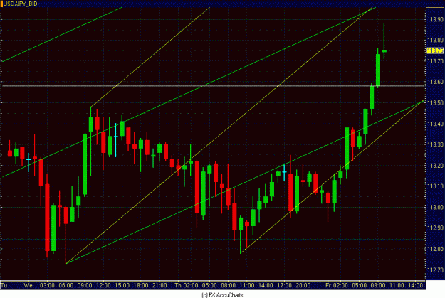 Click to Enlarge

Name: HOURLY USD JPY.GIF
Size: 32 KB