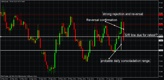 Click to Enlarge

Name: usdx 60.gif
Size: 26 KB