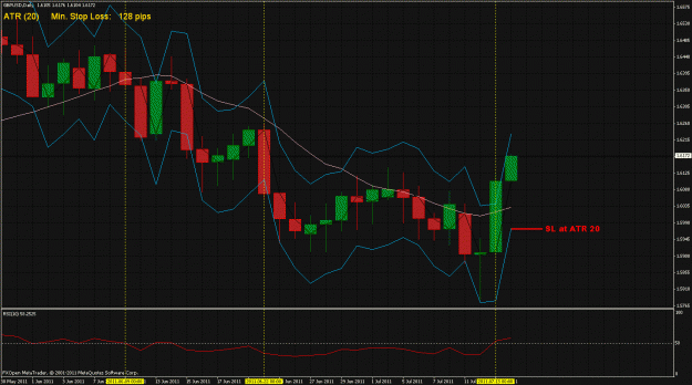 Click to Enlarge

Name: gbp atr channel.gif
Size: 46 KB