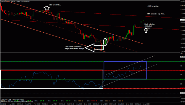 Click to Enlarge

Name: eurrsi.gif
Size: 35 KB
