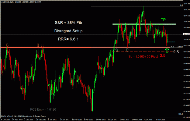 Click to Enlarge

Name: audcad.gif
Size: 28 KB