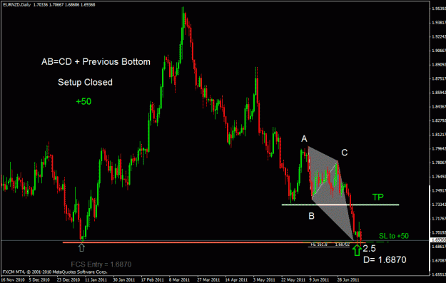 Click to Enlarge

Name: eurnzd d.gif
Size: 24 KB