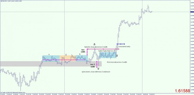 Click to Enlarge

Name: gbp usd chart 14 july 2011  no 1.jpg
Size: 71 KB