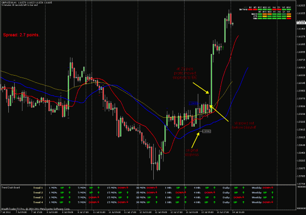 Click to Enlarge

Name: gbpusd 7-13.gif
Size: 33 KB