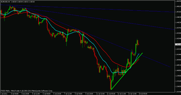 Click to Enlarge

Name: eur.usd.gif
Size: 15 KB