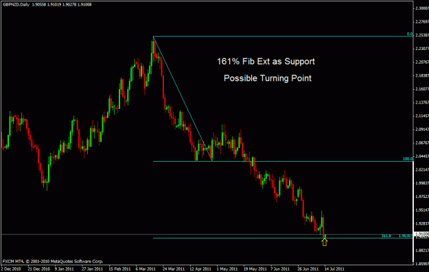 Click to Enlarge

Name: gbpnzd 11.gif
Size: 19 KB