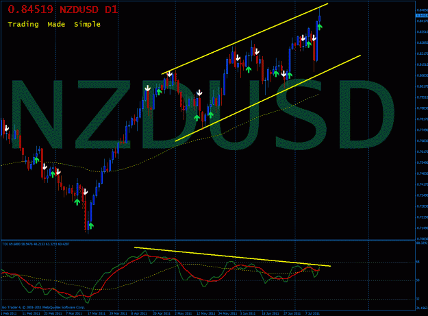 Click to Enlarge

Name: nzd-usd-7.gif
Size: 43 KB