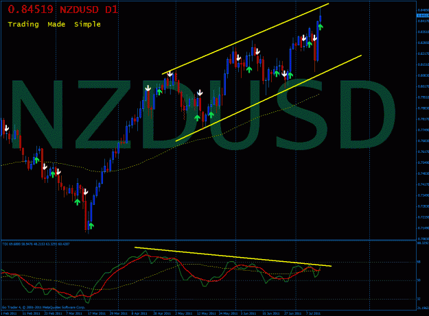 Click to Enlarge

Name: nzd-usd-7.gif
Size: 43 KB